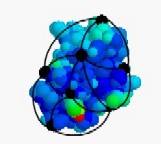 exmaple of feature graph